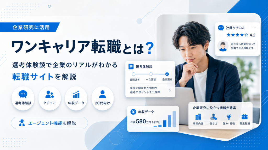 ワンキャリア転職の特徴と活用法を解説する記事のアイキャッチ