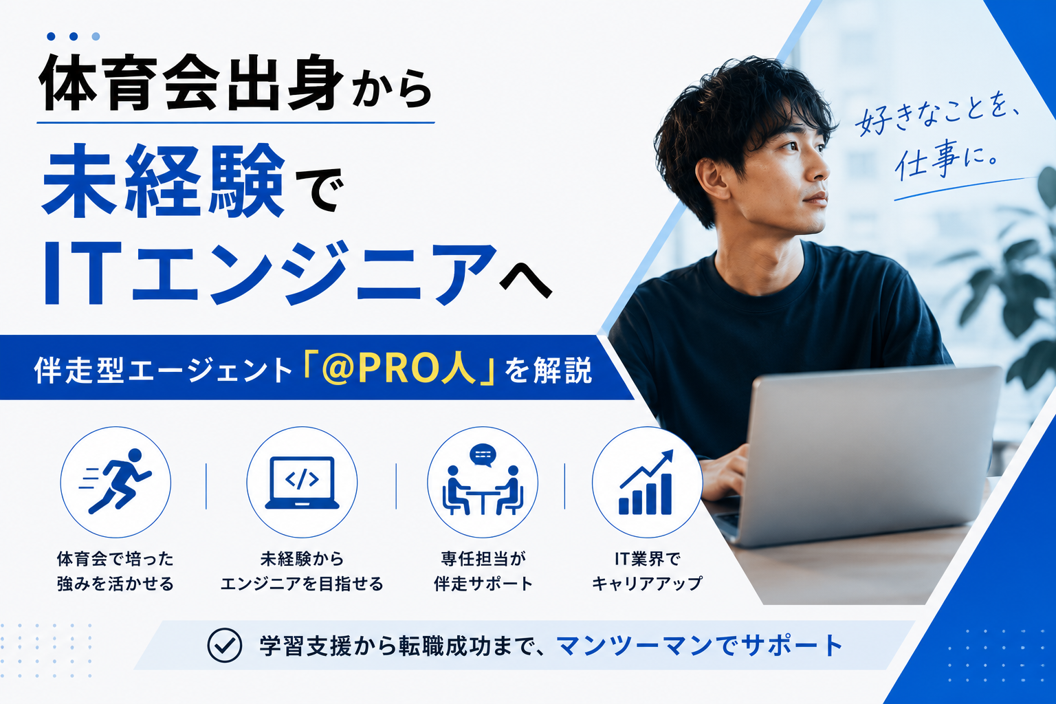 体育会出身者が未経験からITエンジニア転職を目指す方法と＠PRO人の特徴を解説する記事のアイキャッチ